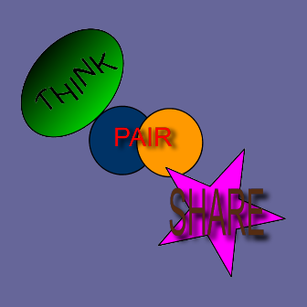Think-Pair-Share